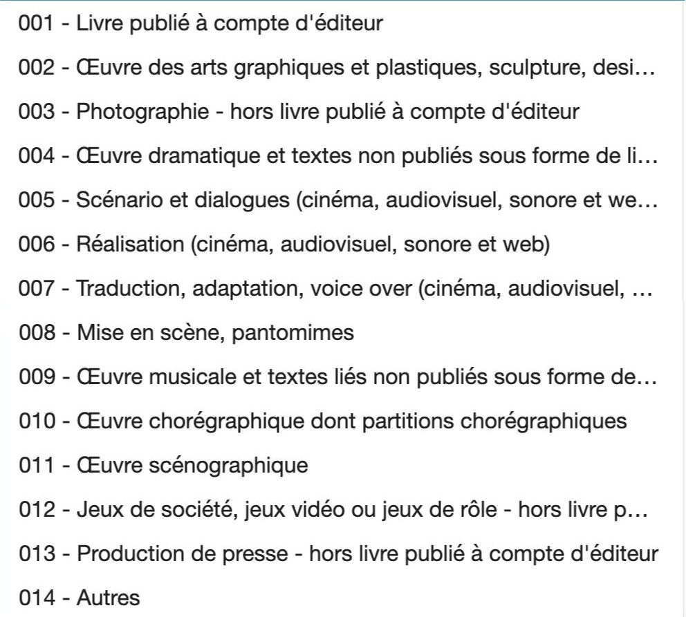 urssaf artistes auteurs, urssaf du Limousin, déclaration sociale de revenus